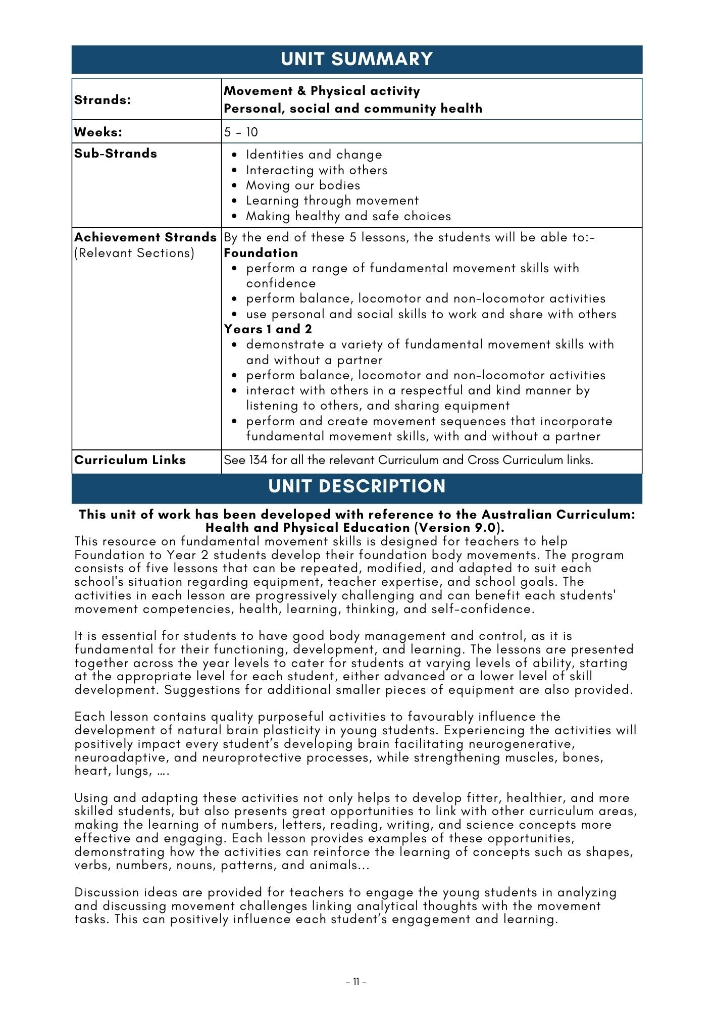 Unit_Summary. Unit_Description