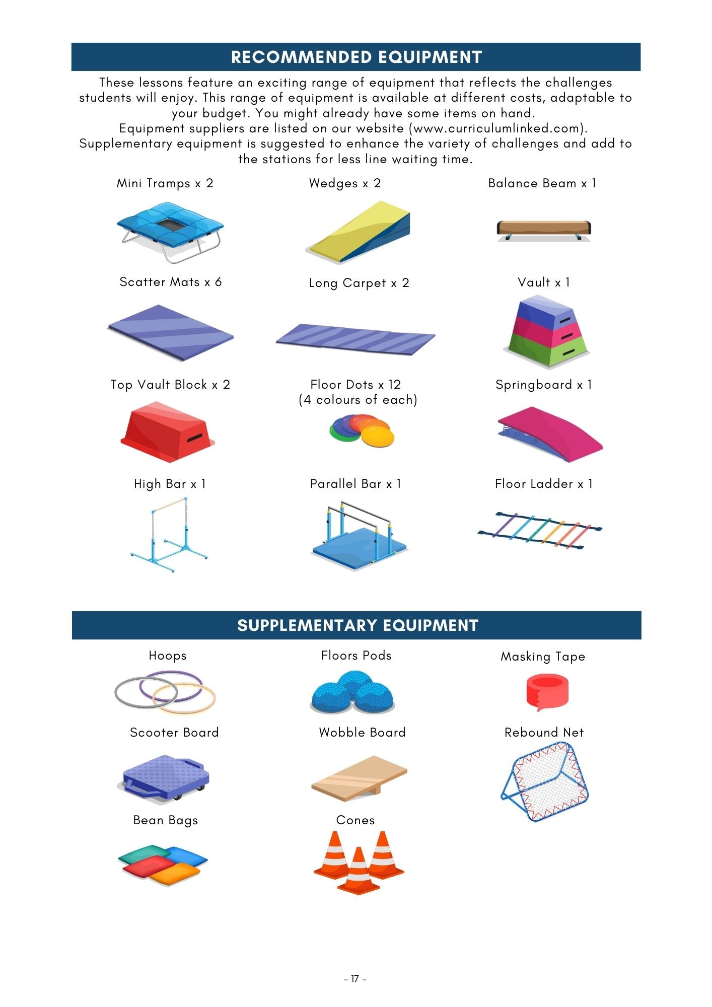 K-2 Fundamental Movement Skills: eBook