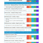 Kindergarten_American_Curriculum_Shape_Links