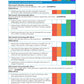 Foundation_Australian_Curriculum_V9_Links