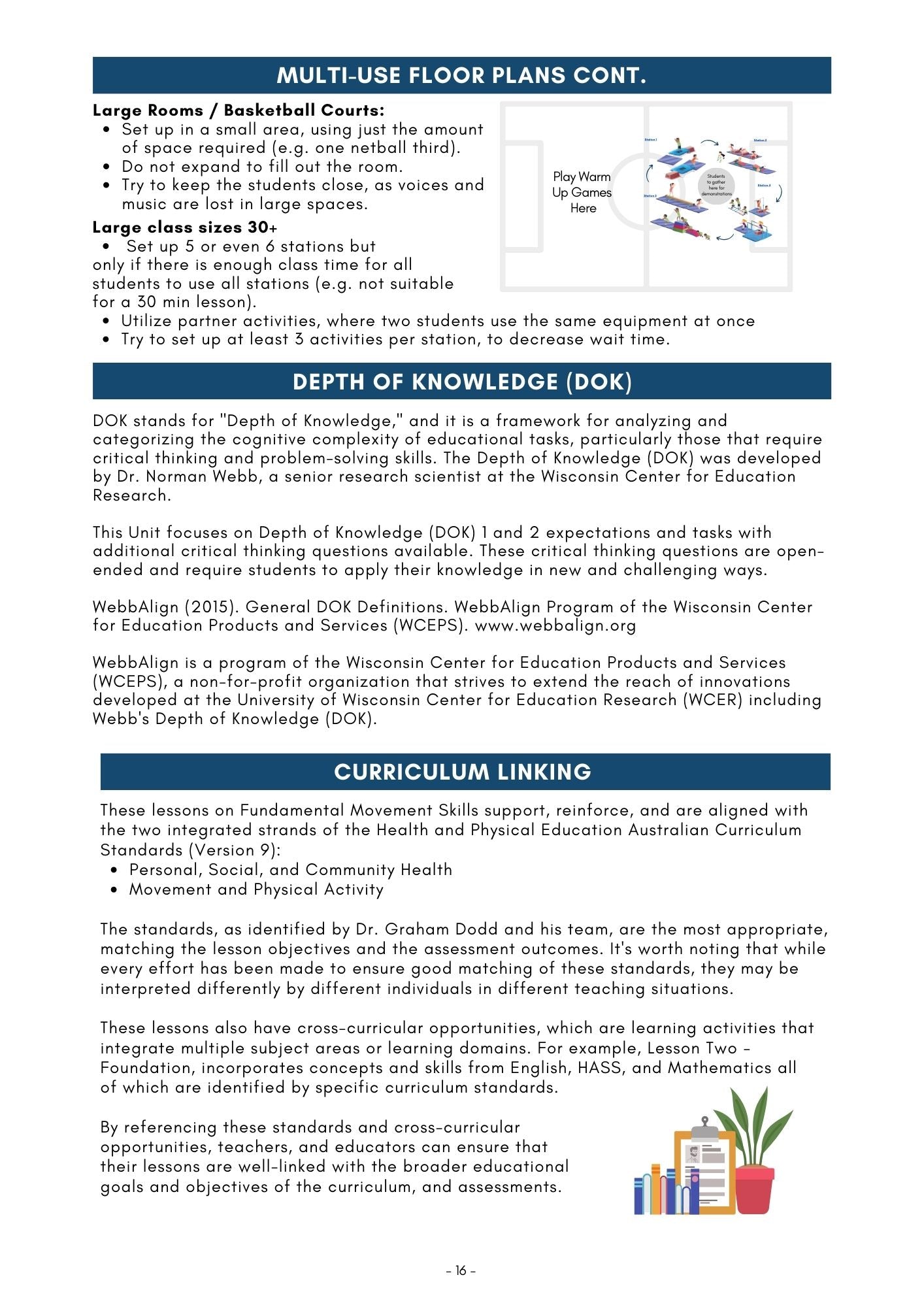 Multi-Use_Floor_Plans Depth_Of_Knowledge Curriculum_Linking