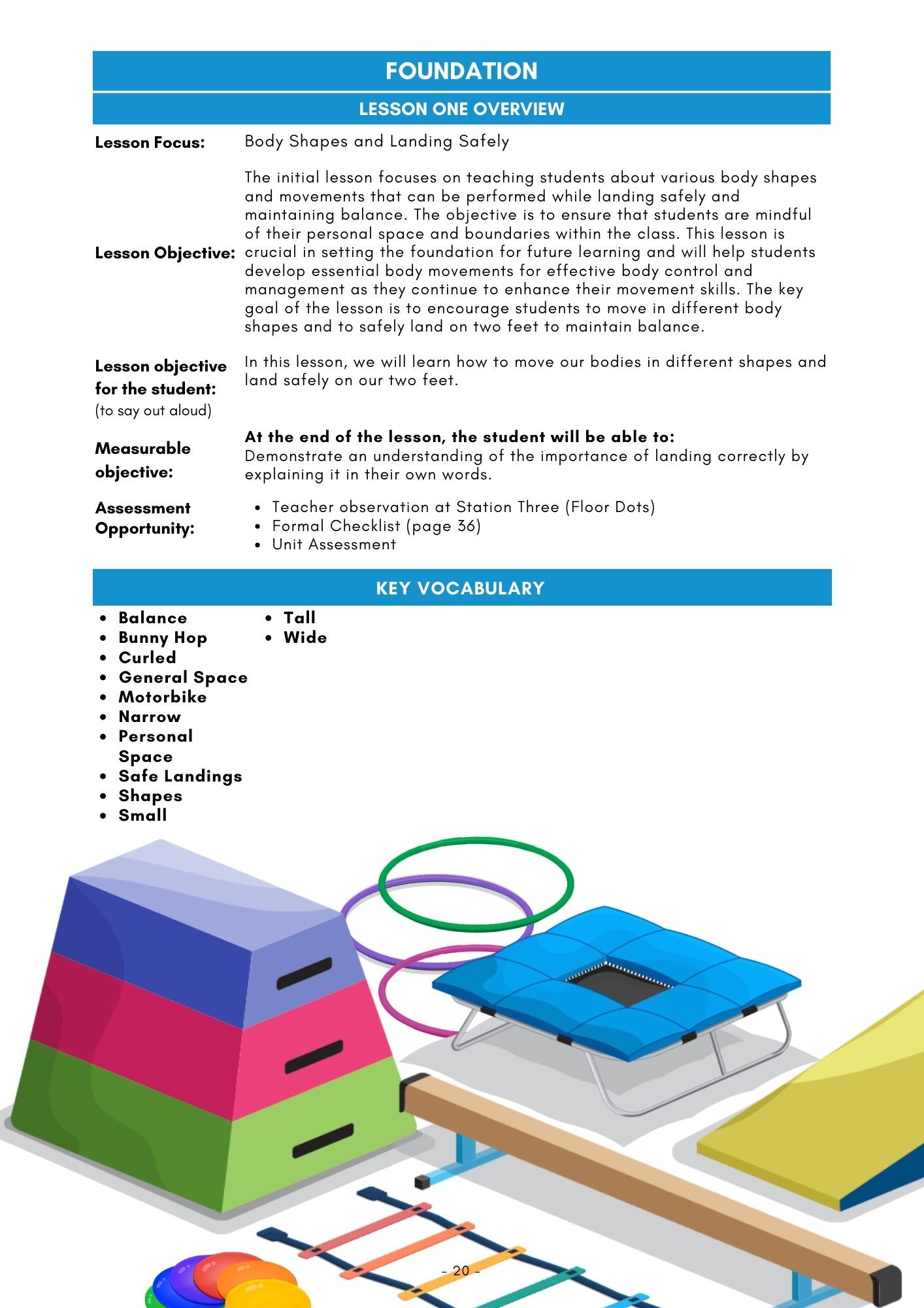 Foundation  Lesson_One_Overview Key_Vocabulary