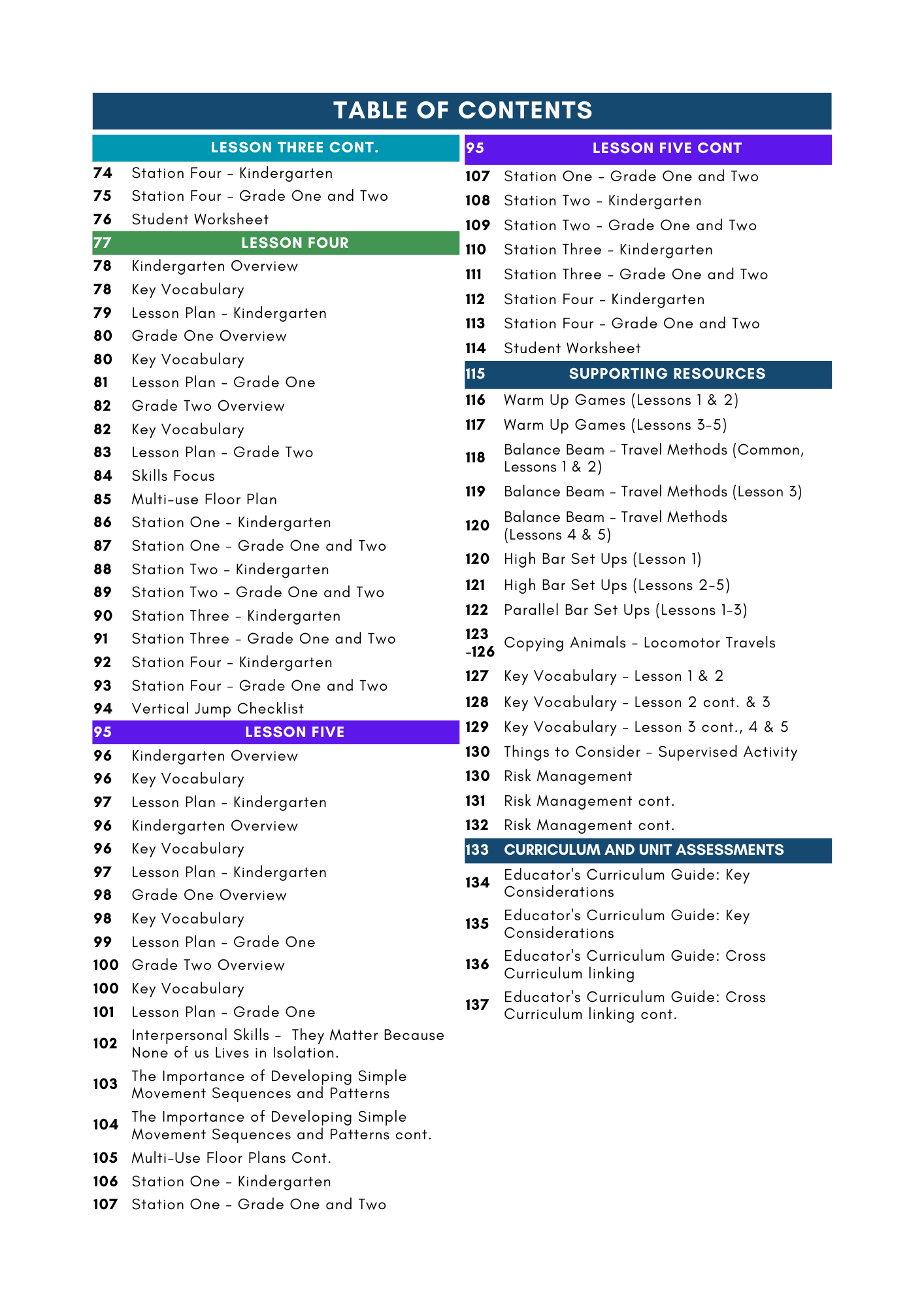 K-2 Fundamental Movement Skills: Library Edition