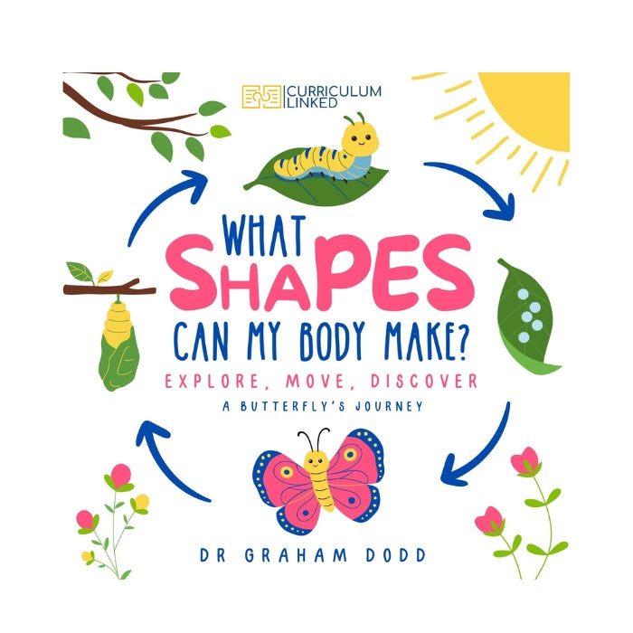 What Shapes Can my Body Make? A Butterfly's Journey - eBook and Poster