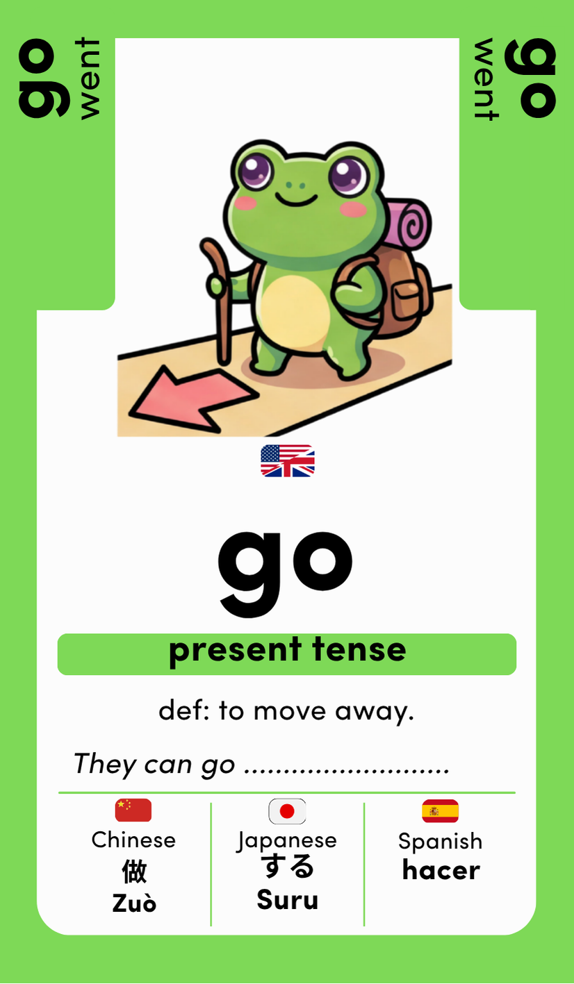 Tense Twist: Vol 1 : go/went, eat/ate