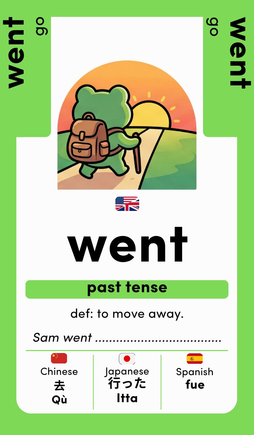 Tense Twist: Vol 1 : go/went, eat/ate