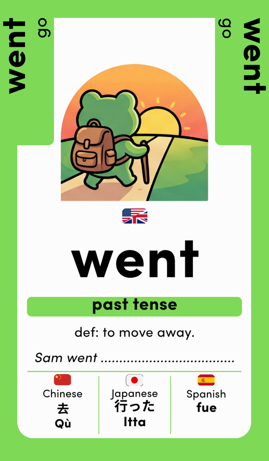 Tense Twist: Vol 1 : go/went, eat/ate